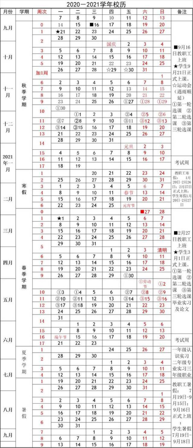 暑假来了！新学期还会远吗？沪上40所高校放假&开学时间公布