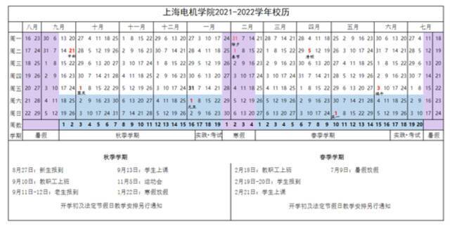 暑假来了！新学期还会远吗？沪上40所高校放假&开学时间公布