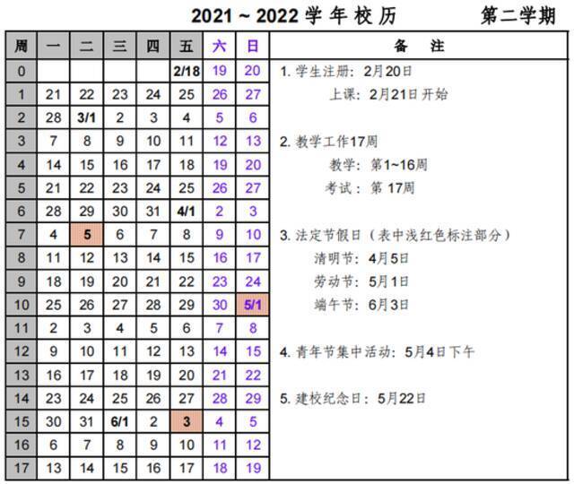 暑假来了！新学期还会远吗？沪上40所高校放假&开学时间公布