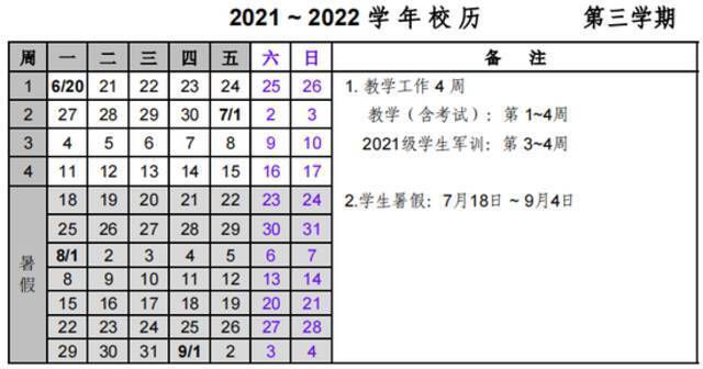 暑假来了！新学期还会远吗？沪上40所高校放假&开学时间公布