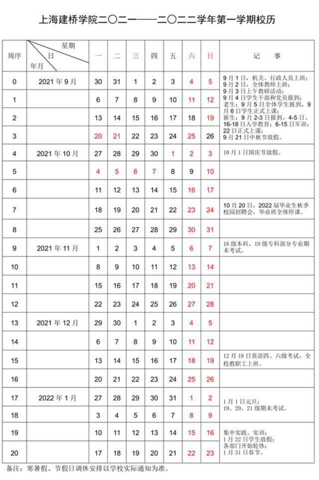 暑假来了！新学期还会远吗？沪上40所高校放假&开学时间公布