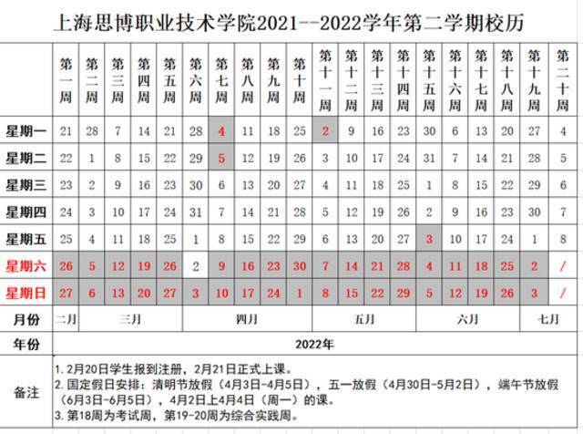 暑假来了！新学期还会远吗？沪上40所高校放假&开学时间公布