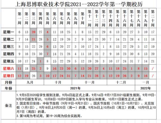 暑假来了！新学期还会远吗？沪上40所高校放假&开学时间公布