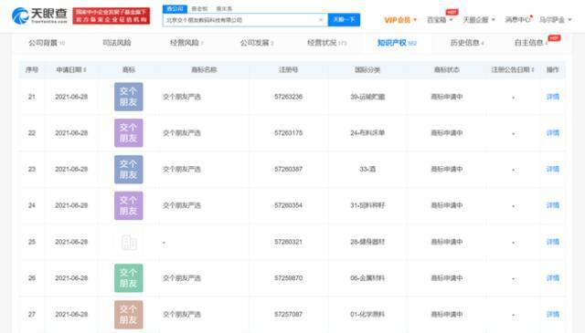 罗永浩公司申请“交个朋友严选”商标 此前曾注册老罗严选商标