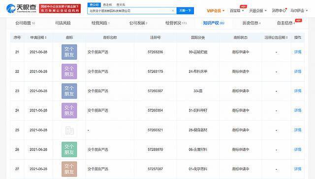 罗永浩直播带货关联公司申请“交个朋友严选”商标