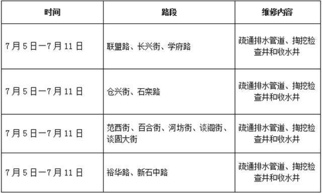 热҉热҉热҉ ，长达40天！官方通报！停职，配合调查！国家网信办：滴滴出行，下架！