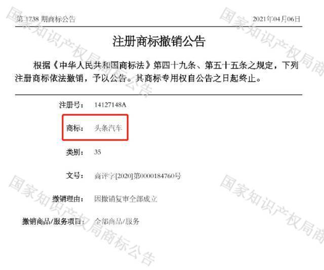 字节跳动头条商标被重新裁定 头条汽车商标被撤销