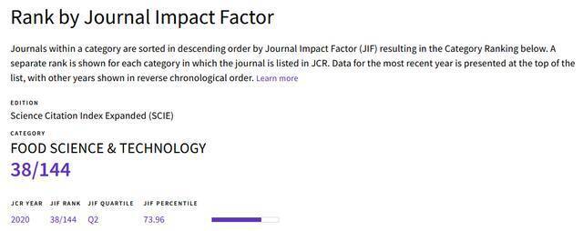 《Food Bioscience》最新影响因子4.240，实现发表体量与影响因子双增长