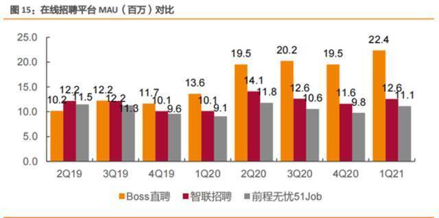 净利润下滑超七成 前程无忧退市进入倒计时