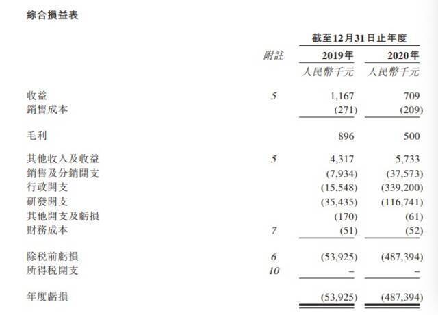 医疗AI的千里眼和顺风耳