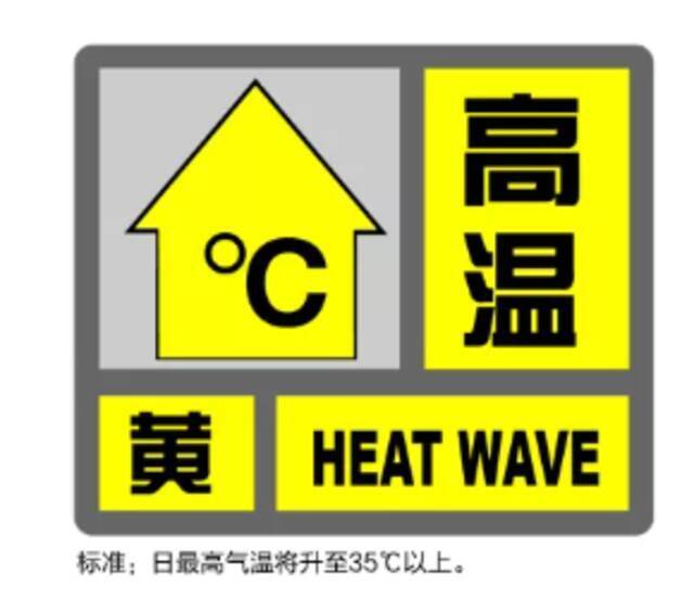 上海连续第二天发布高温黄色预警！目前已达34.4度