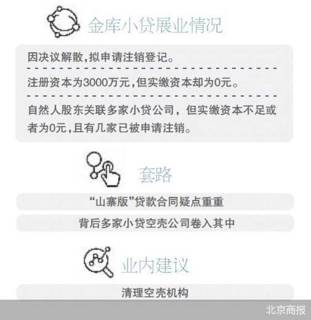 “永远输不对”的银行卡号 谁在做局