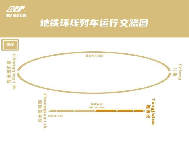 1号线终点站咋成了高庙村？答案来了