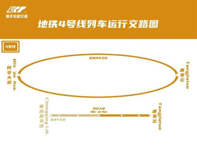 1号线终点站咋成了高庙村？答案来了