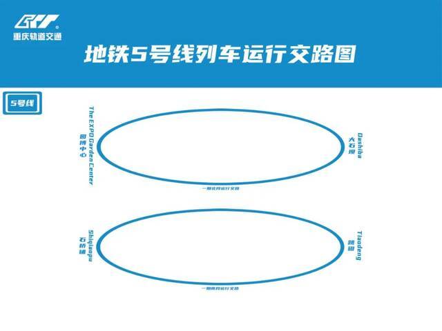 1号线终点站咋成了高庙村？答案来了