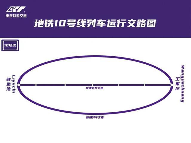 1号线终点站咋成了高庙村？答案来了