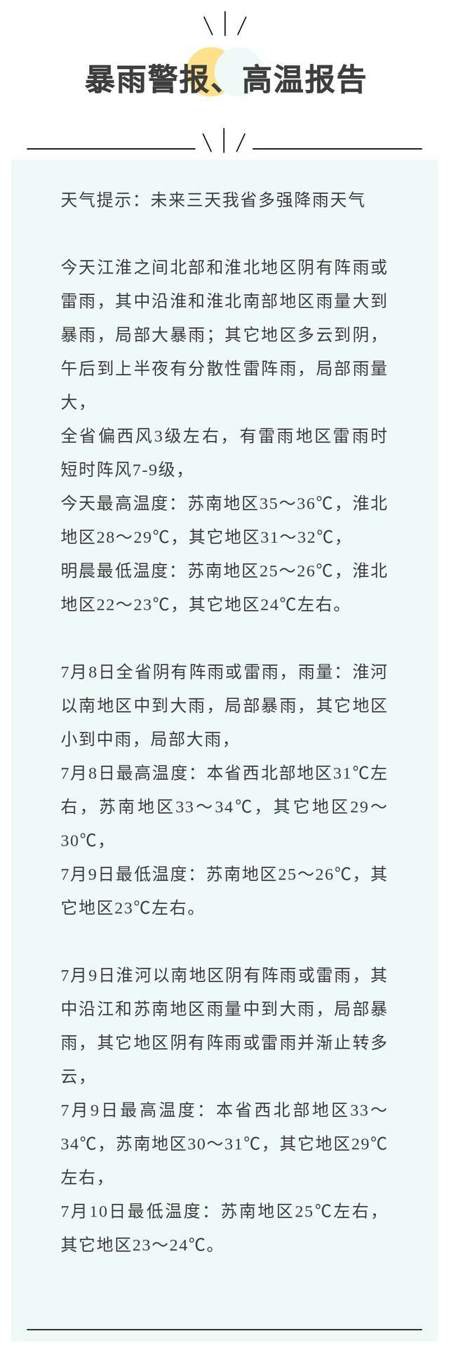 江苏多地降雨持续 局地有大暴雨