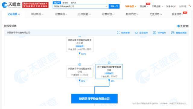 菜鸟持股黄马甲快递公司被列入经营异常