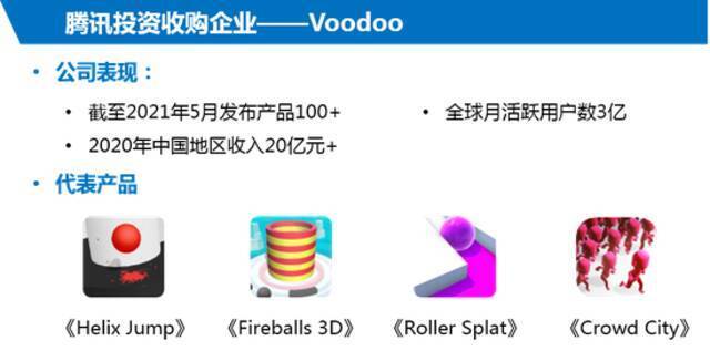 休闲电竞报告：今年市场预计超116亿，2.4亿用户挑战商业模式创新