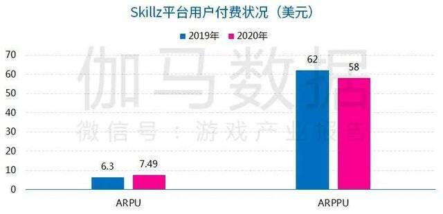 数据来源：企业公开资料