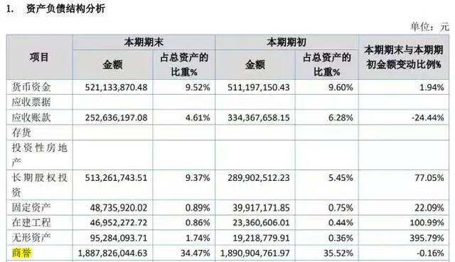 网映文化VS英雄互娱，谁会是电竞第一股？