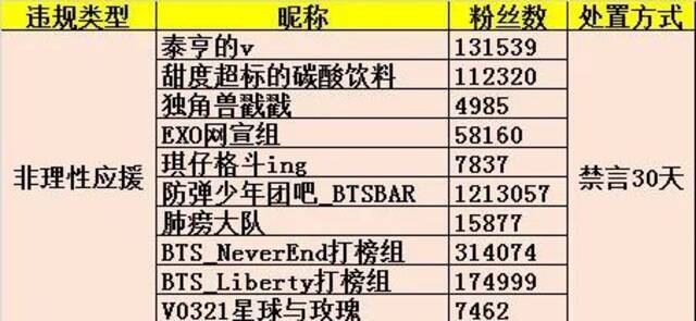 他们“支持抗美援朝、窃取韩国文化”，有人玻璃心碎了