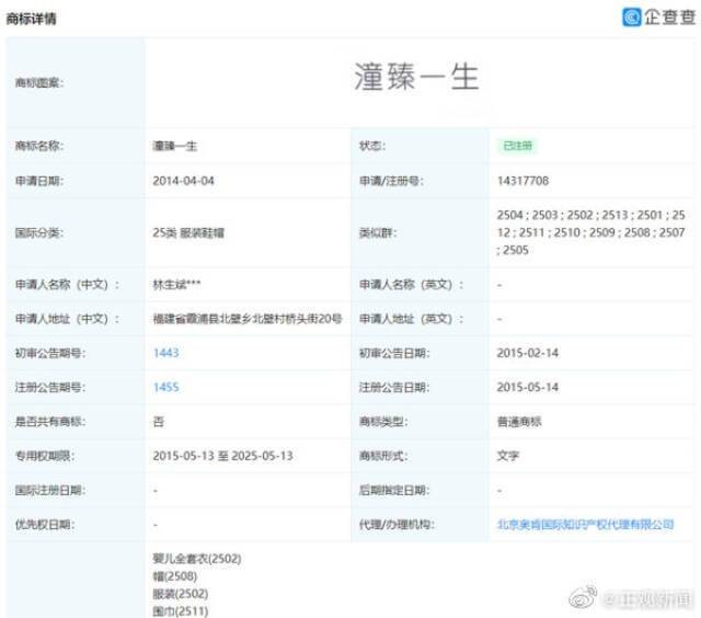 林生斌注册8个潼臻一生商标 未发现公益分类