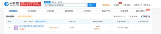 腾讯成立睿见投资公司 注册资本1000万