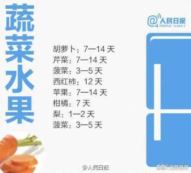 一口吃下8400个细菌！“隔夜冰西瓜”上热搜，网友慌了