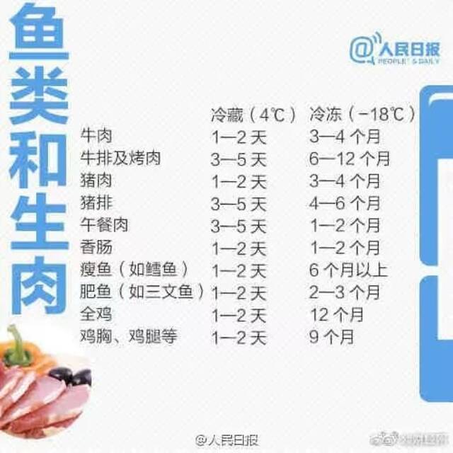 一口吃下8400个细菌！“隔夜冰西瓜”上热搜，网友慌了