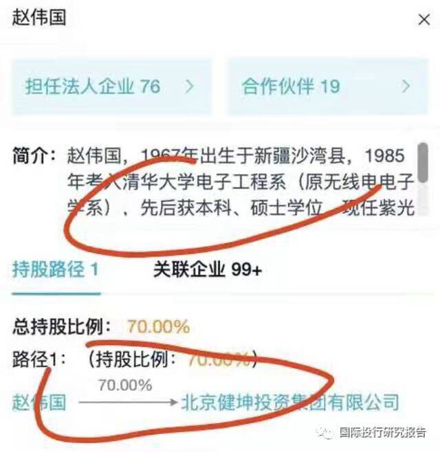 紫光集团破产！郭台铭一语道破：赵伟国就是“一个炒股的投资者”