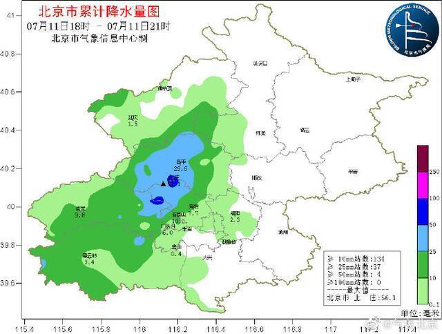 暴雨夜袭京城 这场降雨到底有多大？