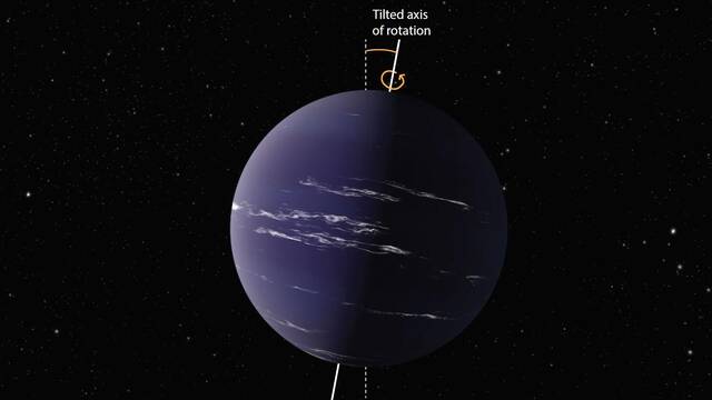 像地球一样倾斜的系外行星更有能力进化出复杂生命