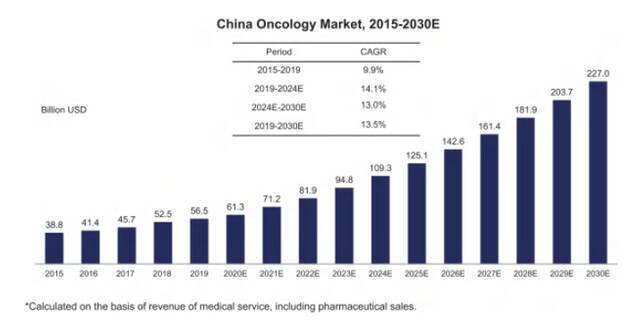 零氪科技IPO搁浅背后：顶着大数据光环，依赖“卖药”为生