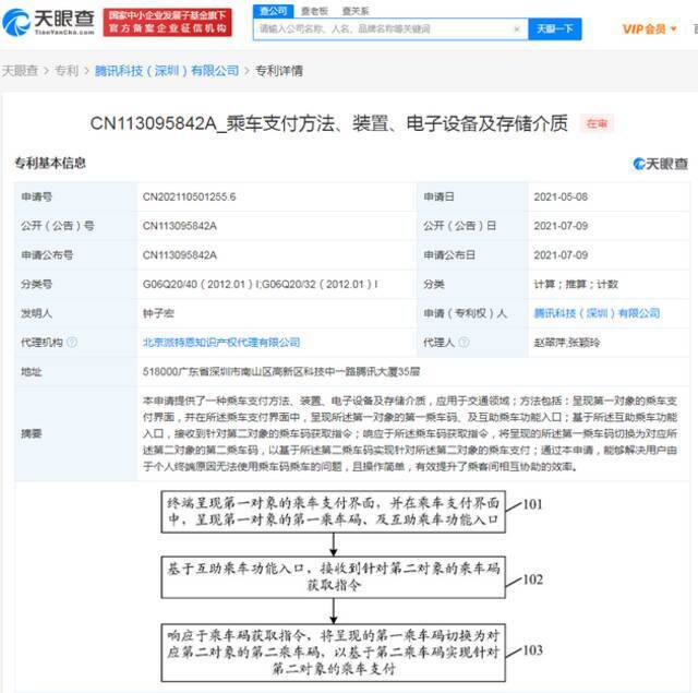 腾讯公开乘车支付专利