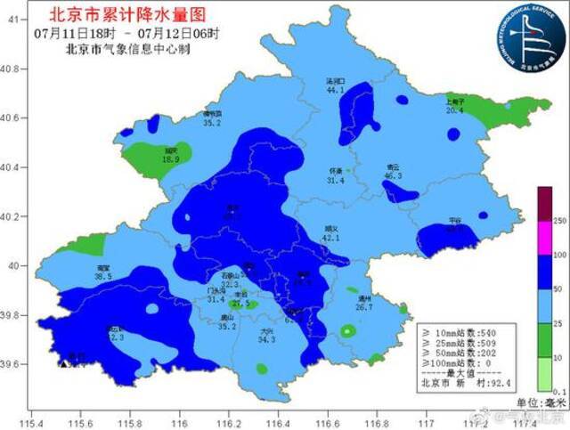 北京迎今年以来最强降雨 12小时内最大降水量为房山新村92.4毫米