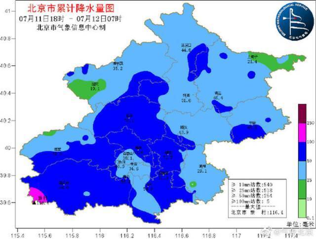 持续预警！中央气象台继续发布强对流和暴雨预警