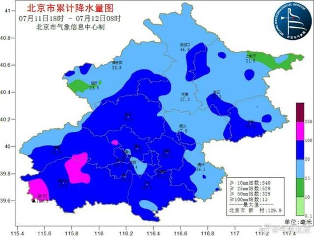 雨还在下！数据告诉你，这次强降雨有多极端？