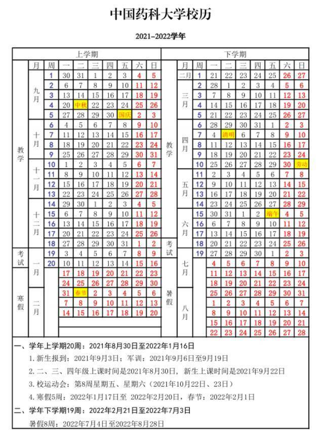 火速收藏！2021药大暑假留校指南来了！