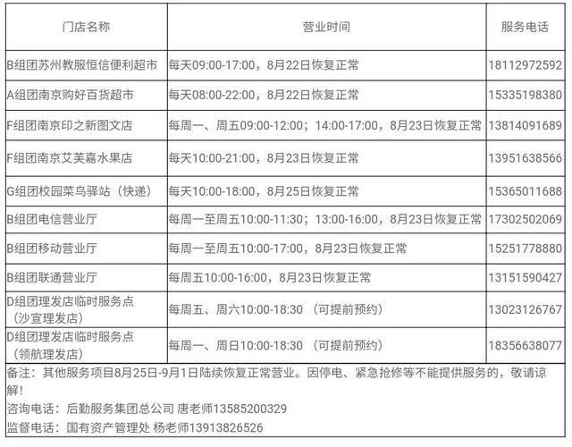 火速收藏！2021药大暑假留校指南来了！