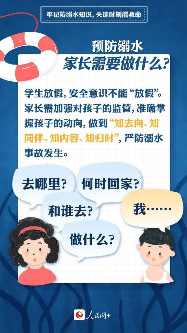 这堂必修课，家长和学生一定要上！