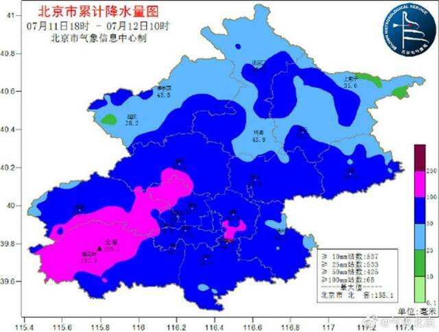 雨还在下！北京全市降水已达71.7毫米 最大155.1毫米