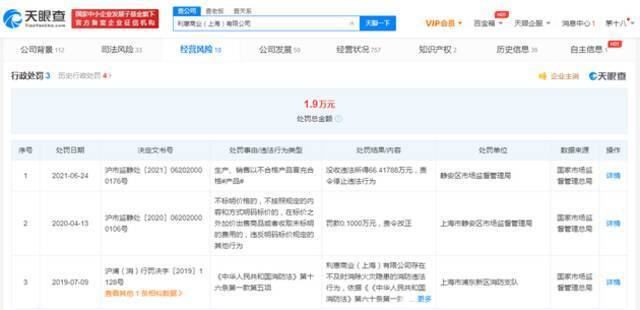 销售不合格产品！Levis以次充好被没收66万