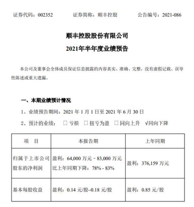 顺丰控股：第二季度预计净利润为16.29亿元-18.19亿元