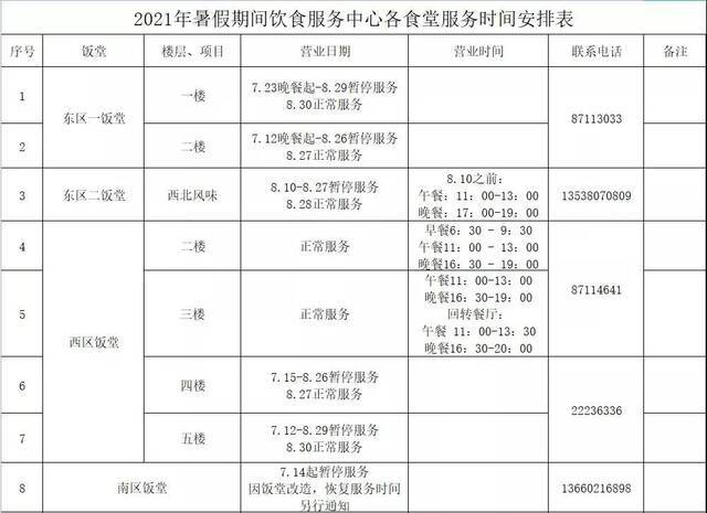 速速收藏！华南理工暑期留校全攻略来啦