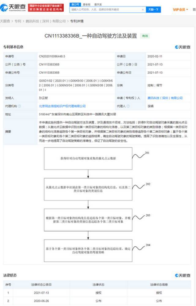 腾讯获自动驾驶专利授权