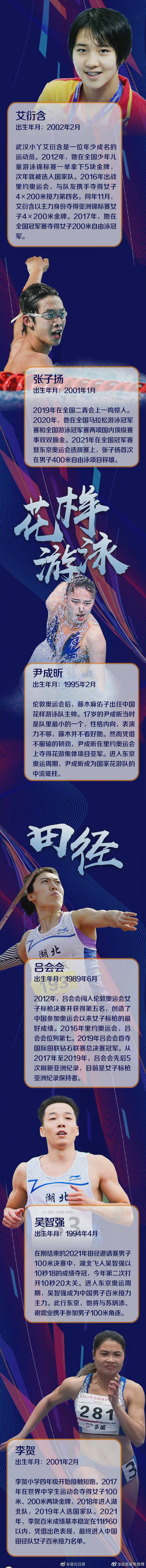 官宣！湖北24名健儿将征战东京奥运