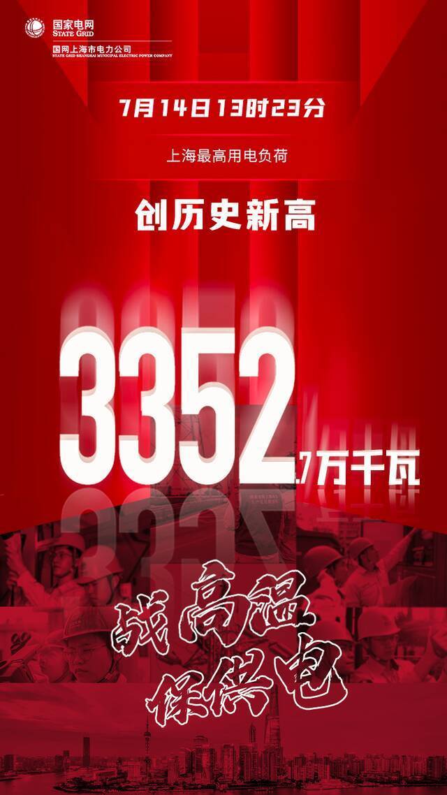 3352.7万千瓦！上海用电负荷今创历史新高