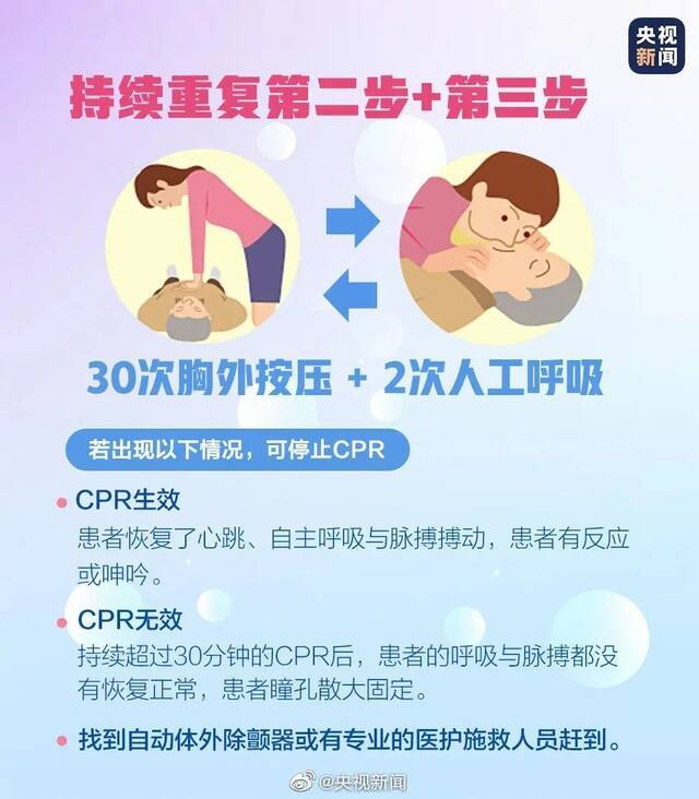 关键时刻能救命！厦大校园里的“红盒子”，你会用了吗？