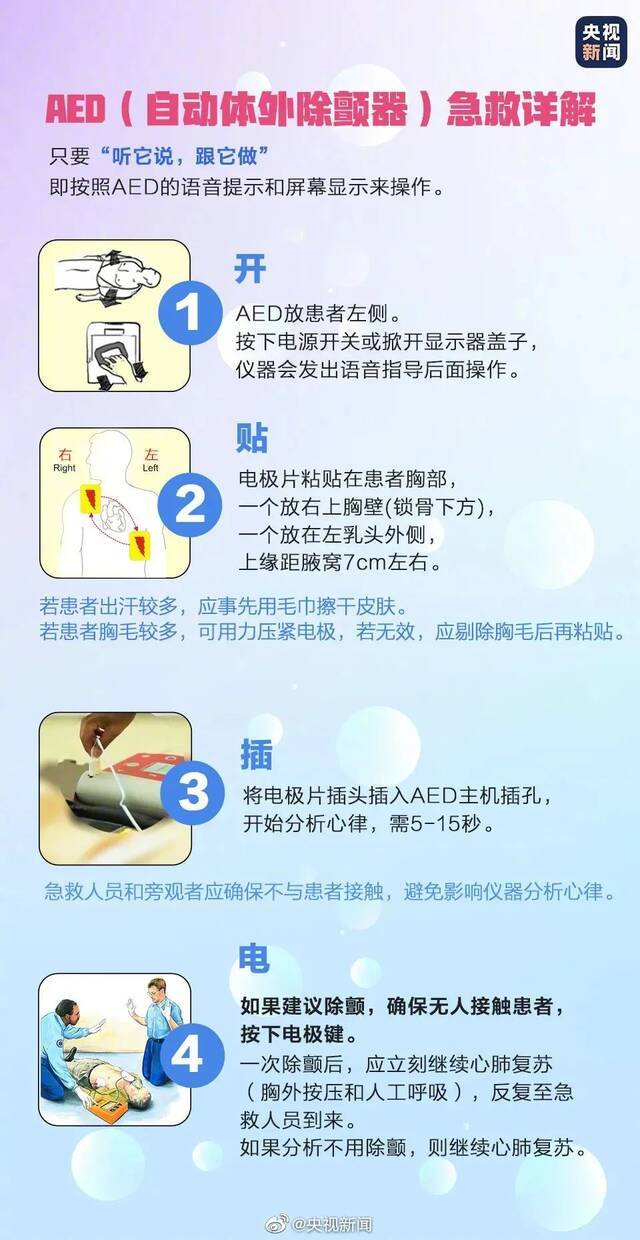 关键时刻能救命！厦大校园里的“红盒子”，你会用了吗？